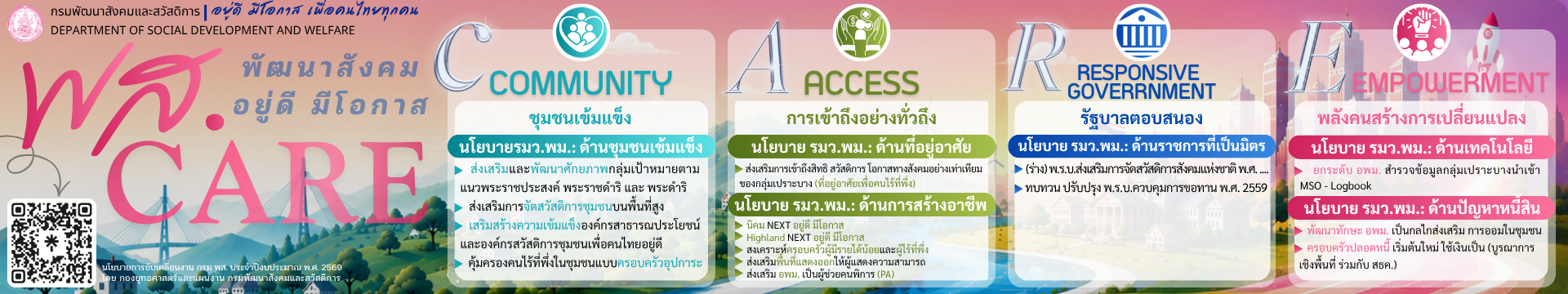 ภาพสไลด์